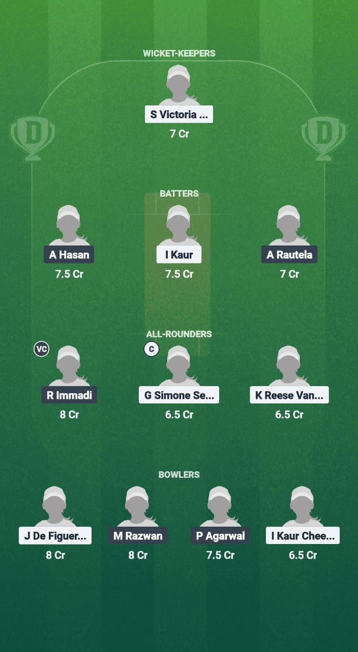 1000641649 POR-W vs NOR-W Dream11 Prediction Fantasy Cricket Tips Dream11 Team ECN T20I Portugal-W vs Norway-W 2025