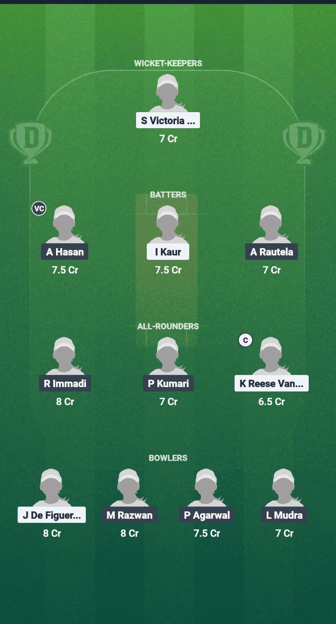 1000641652 POR-W vs NOR-W Dream11 Prediction Fantasy Cricket Tips Dream11 Team ECN T20I Portugal-W vs Norway-W 2025