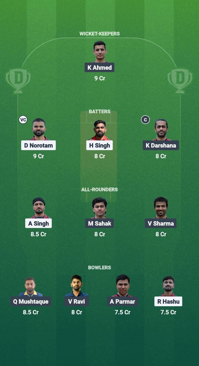 1000641787 POR vs NOR Dream11 Prediction Fantasy Cricket Tips Dream11 Team ECN T20I Portugal vs Norway 2025