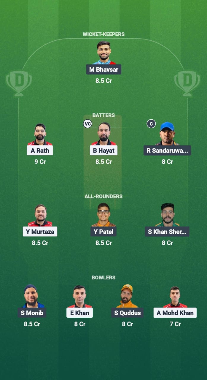 HK vs KUW Dream11 Prediction Fantasy Cricket Tips Dream11 Team Hong Kong T20I Quadrangular Series 2025 