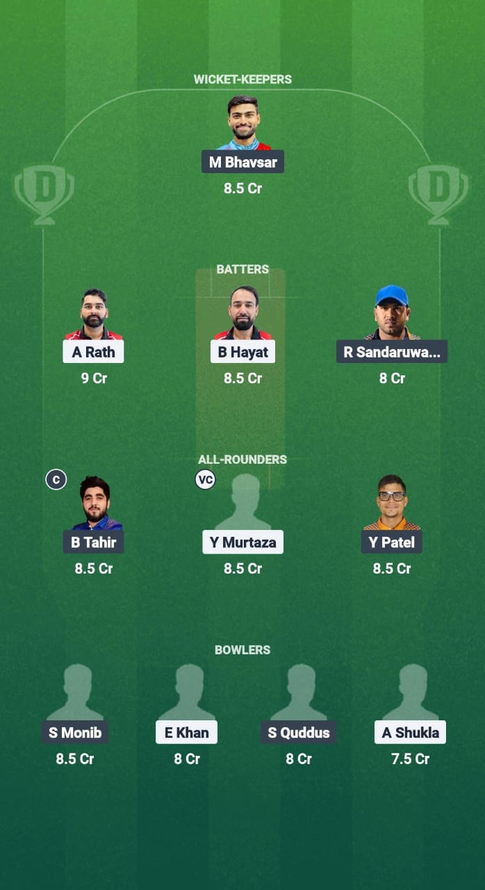 HK vs KUW Dream11 Prediction Fantasy Cricket Tips Dream11 Team Hong Kong T20I Quadrangular Series 2025 