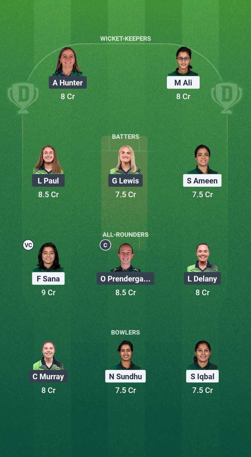 PK-W vs IR-W Dream11 Prediction Fantasy Cricket Tips Dream11 Team ICC Women's ODI World Cup Qualifiers 2025 