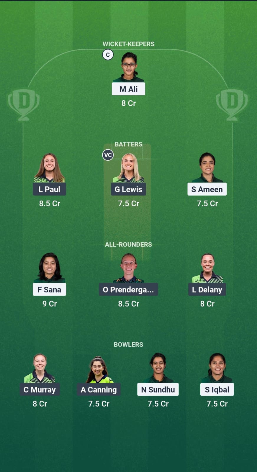 PK-W vs IR-W Dream11 Prediction Fantasy Cricket Tips Dream11 Team ICC Women's ODI World Cup Qualifiers 2025 