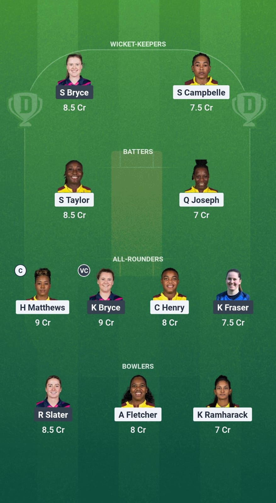 1000641916 WI-W vs SCO-W Dream11 Prediction Fantasy Cricket Tips Dream11 Team ICC Women's ODI World Cup Qualifiers 2025