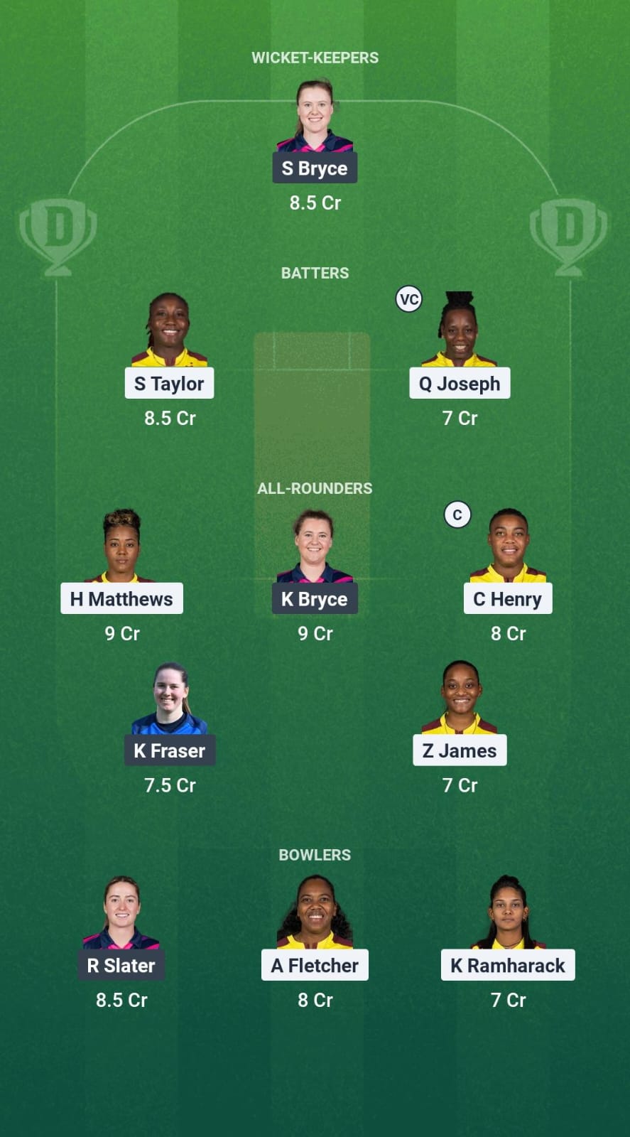 1000641919 WI-W vs SCO-W Dream11 Prediction Fantasy Cricket Tips Dream11 Team ICC Women's ODI World Cup Qualifiers 2025