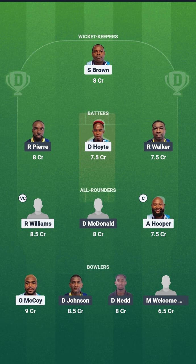 1000642160 GRD vs SPB Dream11 Prediction Fantasy Cricket Tips Dream11 Team West Indies T10 Vincy Premier League 2025