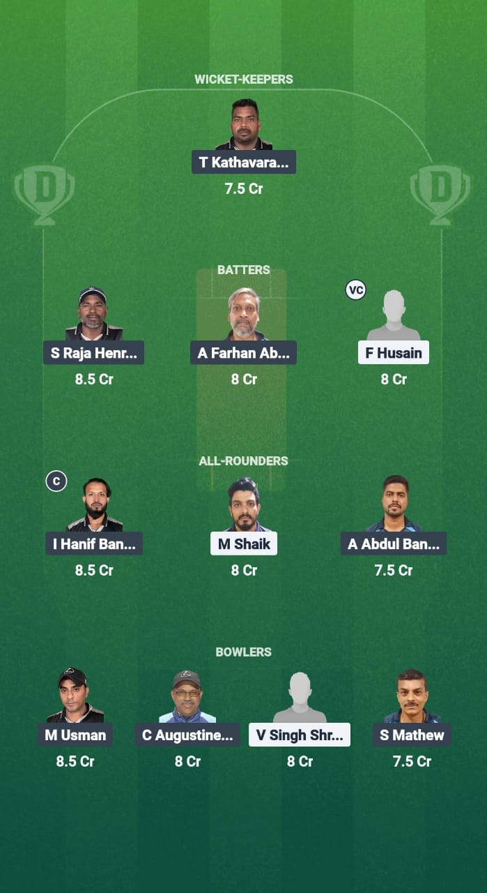 GUC vs LEX Dream11 Prediction Fantasy Cricket Tips Dream11 Team Kuwait T20 Challengers League B 2025 