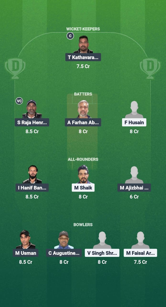 GUC vs LEX Dream11 Prediction Fantasy Cricket Tips Dream11 Team Kuwait T20 Challengers League B 2025 