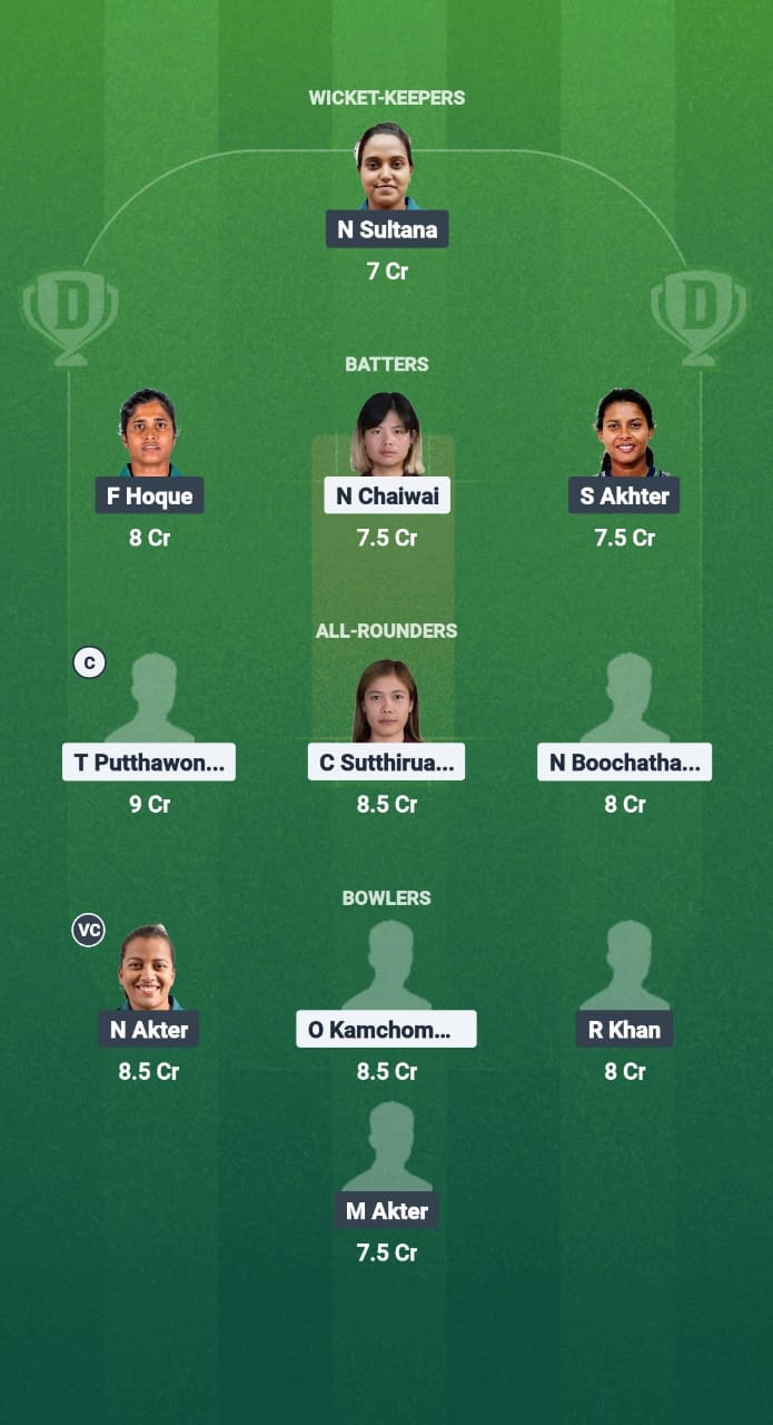 TL-W vs BD-W Dream11 Prediction Fantasy Cricket Tips Dream11 Team ICC Women's ODI World Cup Qualifiers 2025 