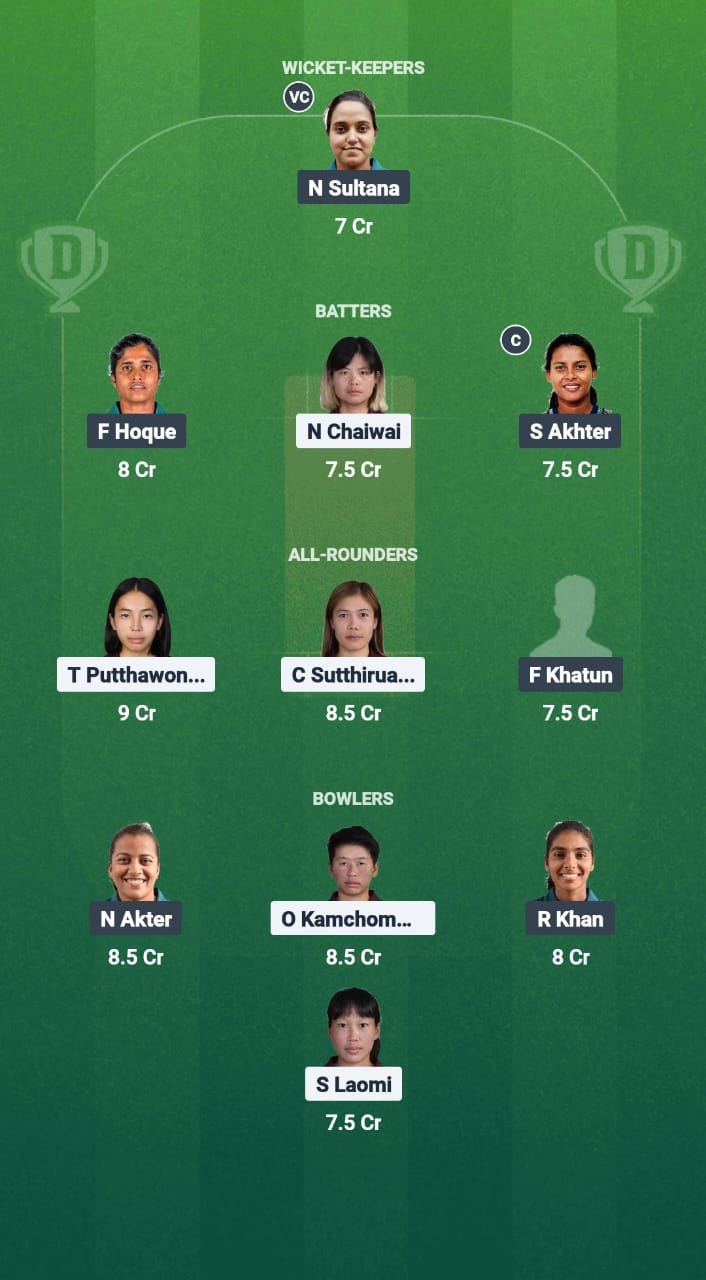 TL-W vs BD-W Dream11 Prediction Fantasy Cricket Tips Dream11 Team ICC Women's ODI World Cup Qualifiers 2025 