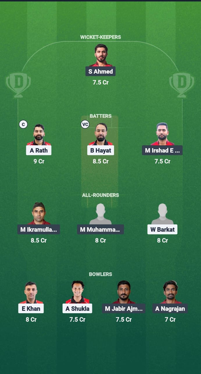 1000642516 HK vs QAT Dream11 Prediction Fantasy Cricket Tips Dream11 Team Hong Kong T20I Quadrangular Series 2025