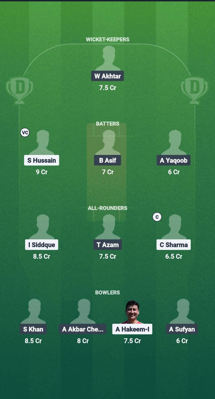 1000642519 MAD vs MST Dream11 Prediction Fantasy Cricket Tips Dream11 Team ECS T10 Madrid 2025