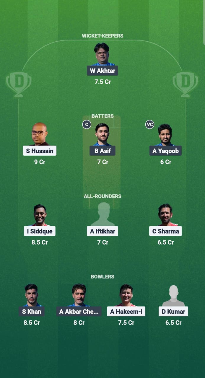 1000642522 MAD vs MST Dream11 Prediction Fantasy Cricket Tips Dream11 Team ECS T10 Madrid 2025