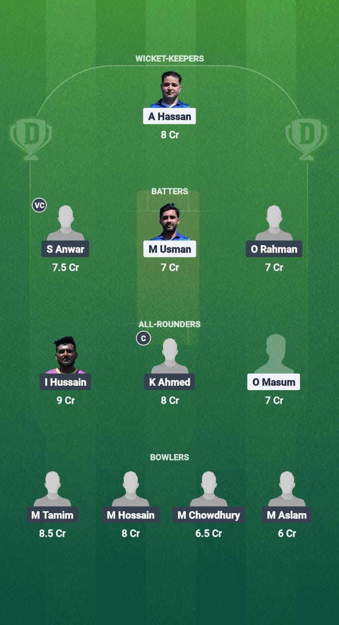 MAU vs GEF Dream11 Prediction Fantasy Cricket Tips Dream11 Team ECS T10 Madrid 2025 