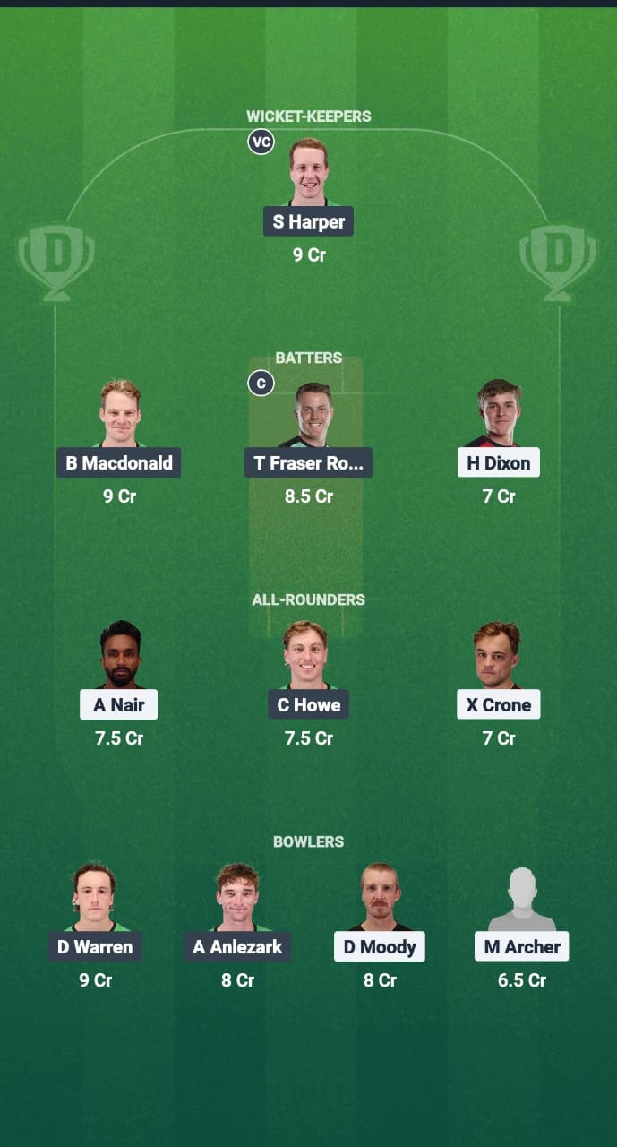 MRA vs MSA Dream11 Prediction Fantasy Cricket Tips Dream11 Team Melbourne T10 2025 