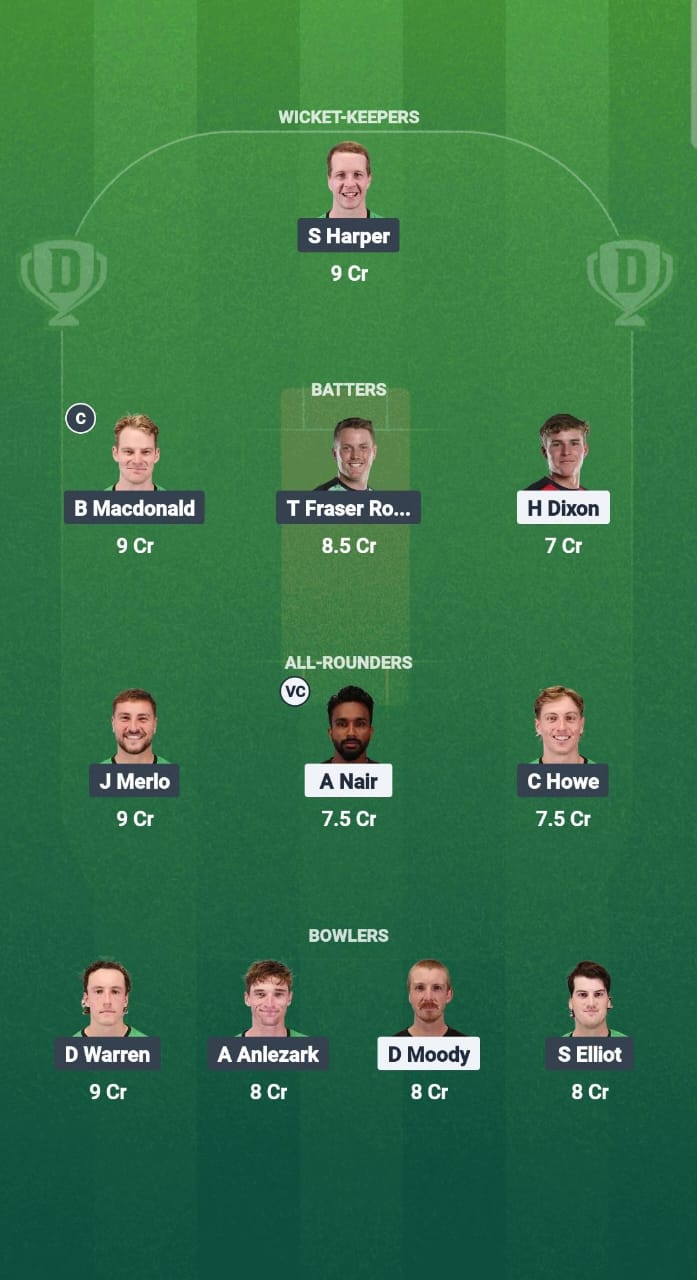 MRA vs MSA Dream11 Prediction Fantasy Cricket Tips Dream11 Team Melbourne T10 2025 