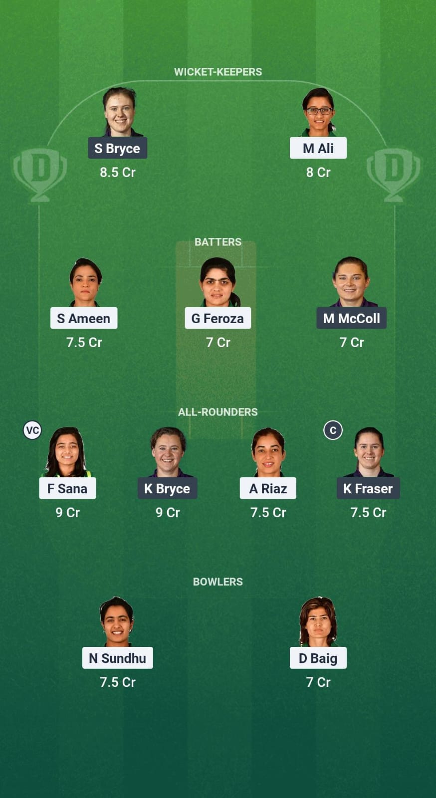 1000643529 PK-W vs SCO-W Dream11 Prediction Fantasy Cricket Tips Dream11 Team ICC Women's ODI World Cup Qualifiers 2025