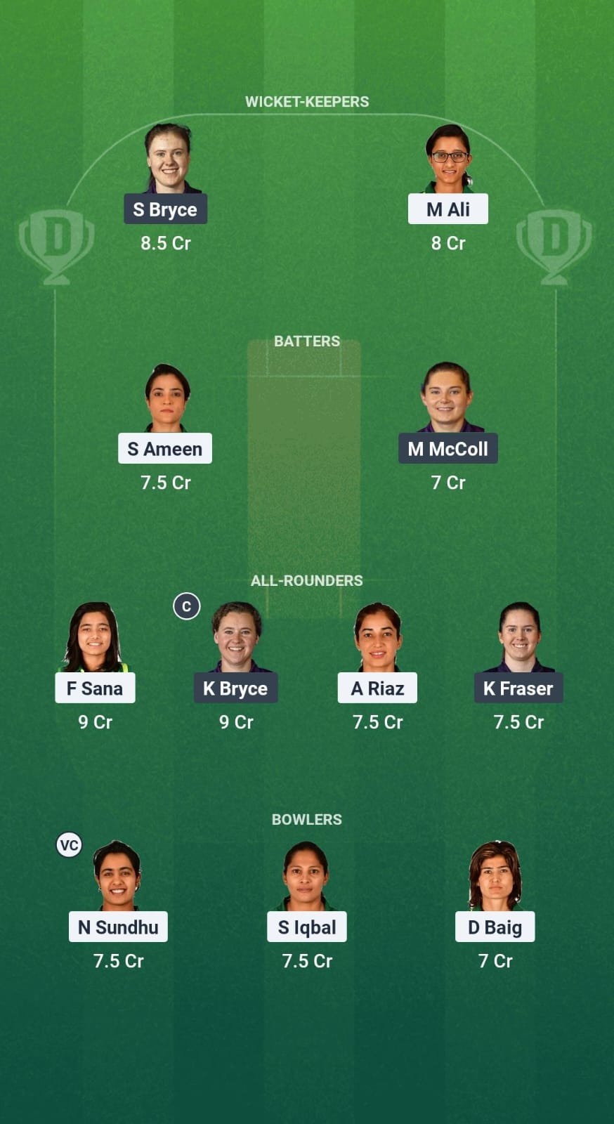 1000643532 PK-W vs SCO-W Dream11 Prediction Fantasy Cricket Tips Dream11 Team ICC Women's ODI World Cup Qualifiers 2025