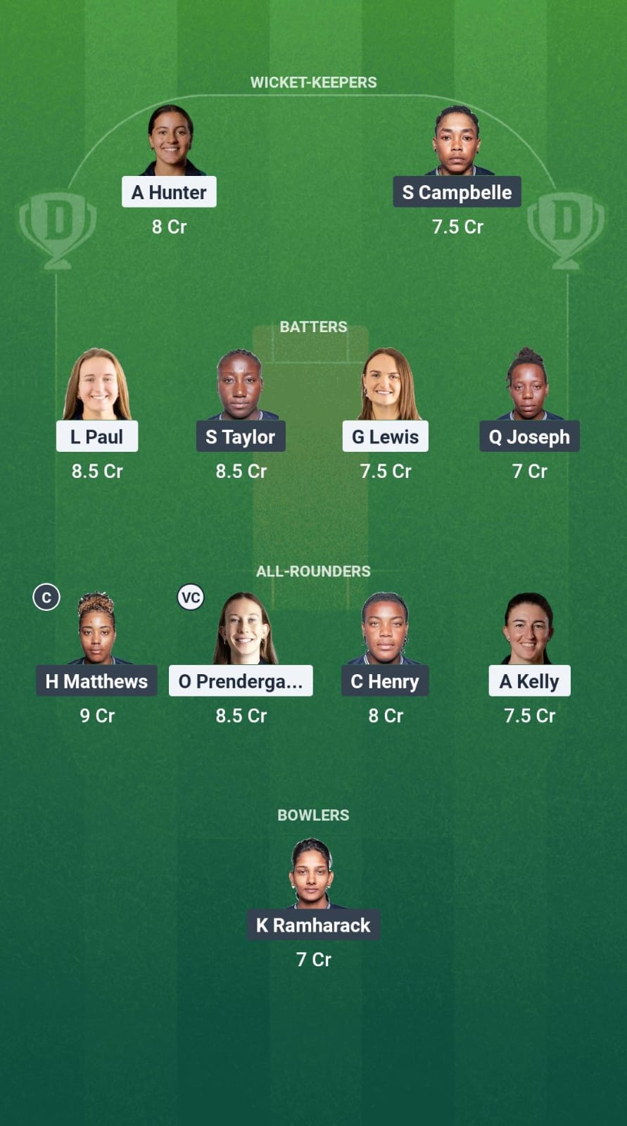 1000643555 IR-W vs WI-W Dream11 Prediction Fantasy Cricket Tips Dream11 Team ICC Women's ODI World Cup Qualifiers 2025