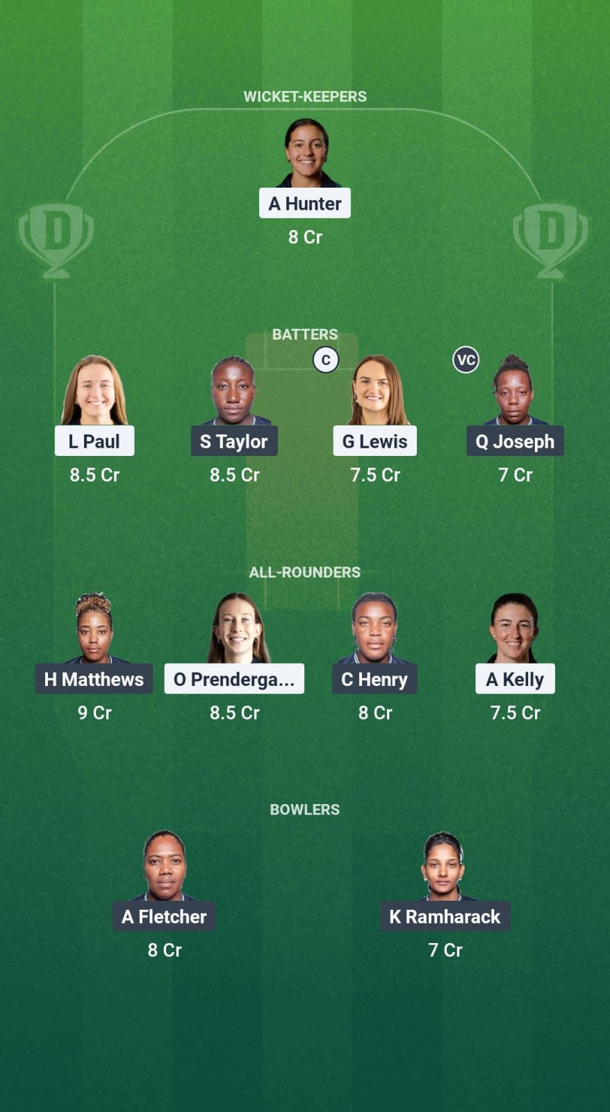 1000643558 IR-W vs WI-W Dream11 Prediction Fantasy Cricket Tips Dream11 Team ICC Women's ODI World Cup Qualifiers 2025