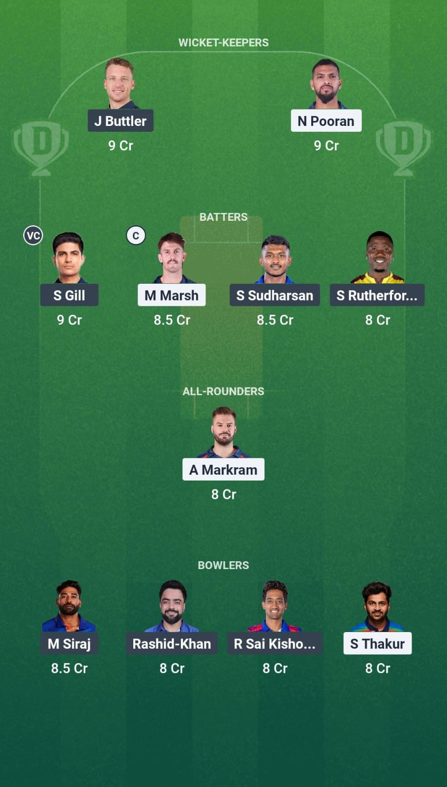 1000643719 LSG vs GT Dream11 Prediction Fantasy Cricket Tips Dream11 Team IPL 2025