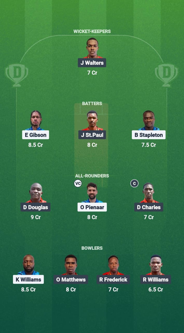 1000644119 DVE vs LSH Dream11 Prediction Fantasy Cricket Tips Dream11 Team West Indies T10 Vincy Premier League 2025