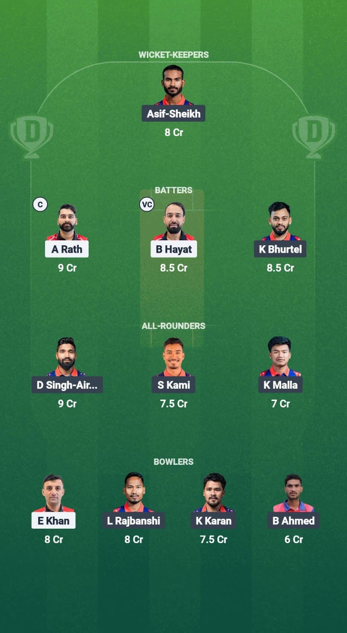 1000644164 HK vs NEP Dream11 Prediction Fantasy Cricket Tips Dream11 Team Hong Kong T20I Quadrangular Series 2025