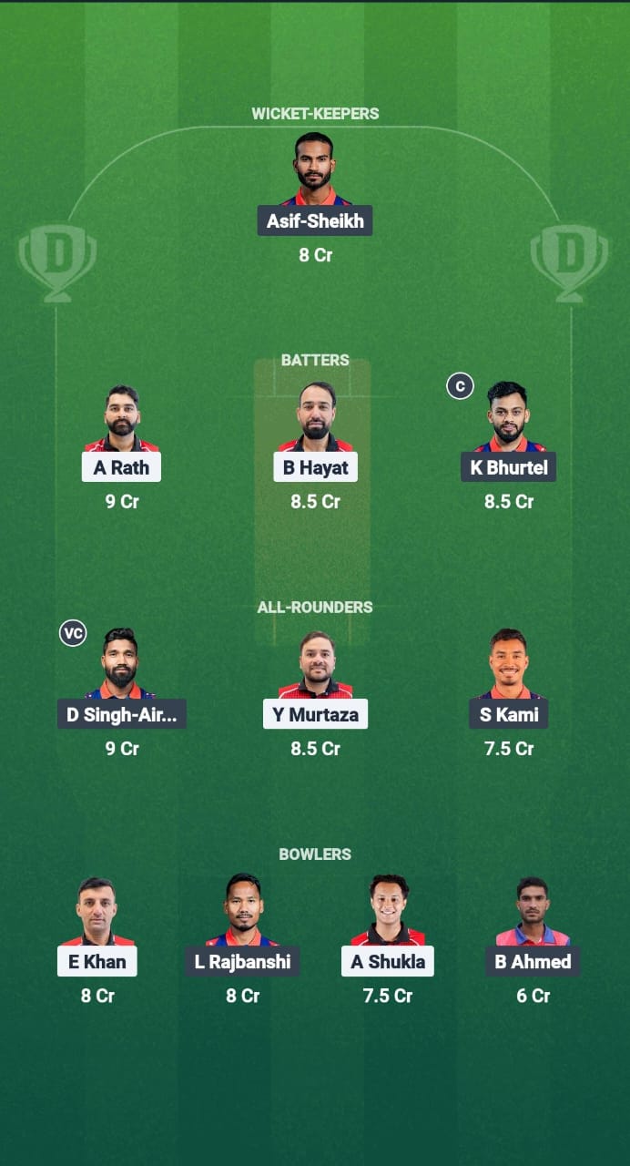 1000644167 HK vs NEP Dream11 Prediction Fantasy Cricket Tips Dream11 Team Hong Kong T20I Quadrangular Series 2025