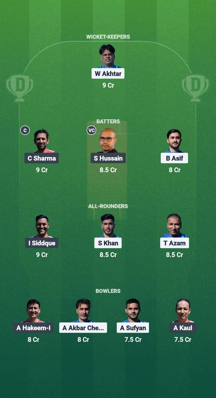 MST vs MAD Dream11 Prediction Fantasy Cricket Tips Dream11 Team ECS T10 Madrid 2025 