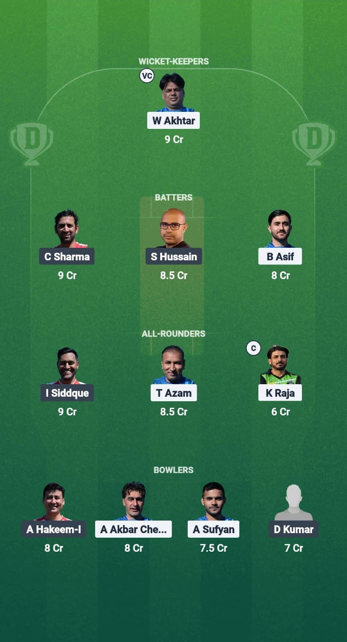 MST vs MAD Dream11 Prediction Fantasy Cricket Tips Dream11 Team ECS T10 Madrid 2025 
