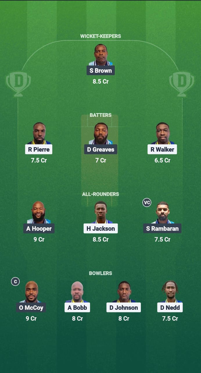 SPB vs GRD Dream11 Prediction Fantasy Cricket Tips Dream11 Team West Indies T10 Vincy Premier League 2025 