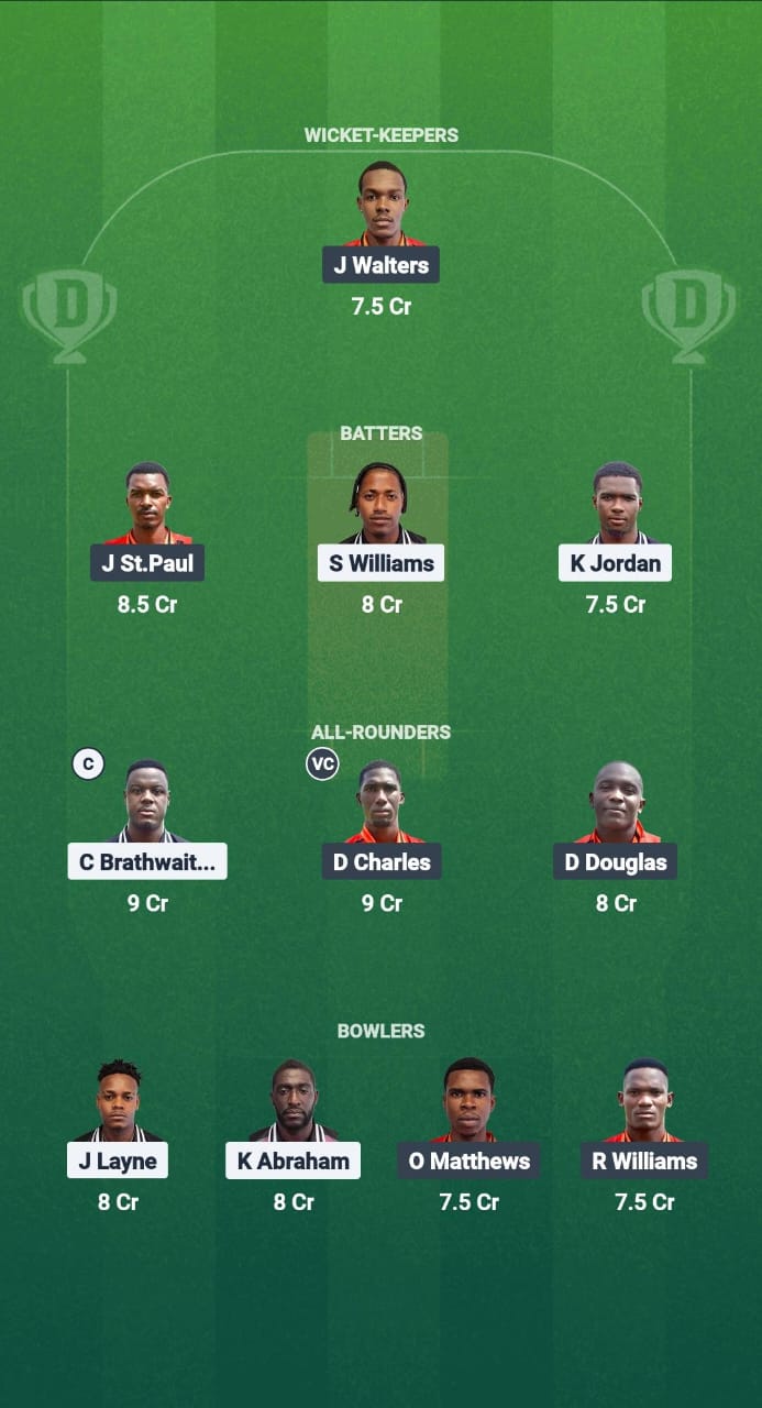 1000644692 FCS vs LSH Dream11 Prediction Fantasy Cricket Tips Dream11 Team West Indies T10 Vincy Premier League T20 2025