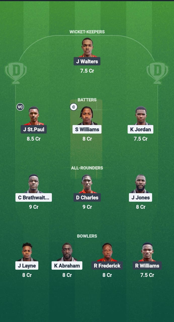 1000644695 FCS vs LSH Dream11 Prediction Fantasy Cricket Tips Dream11 Team West Indies T10 Vincy Premier League T20 2025