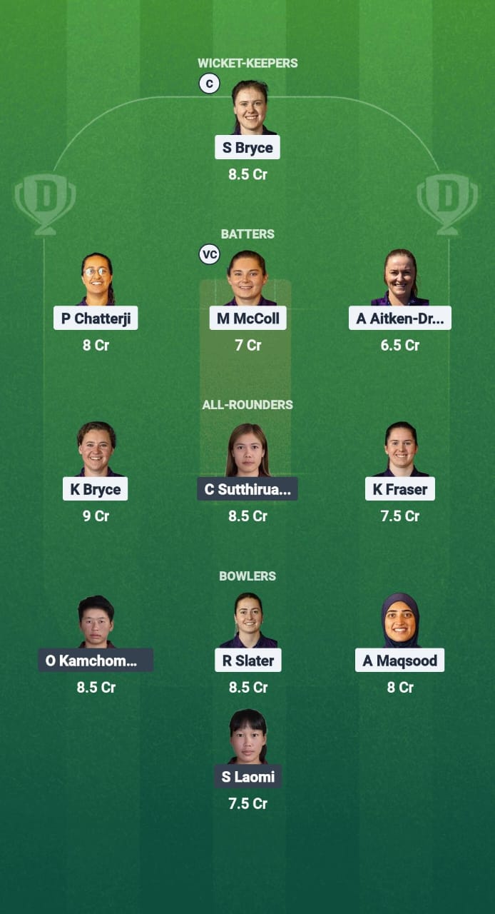 SCO-W vs TL-W Dream11 Prediction Fantasy Cricket Tips Dream11 Team ICC Women's ODI World Cup Qualifiers 2025 