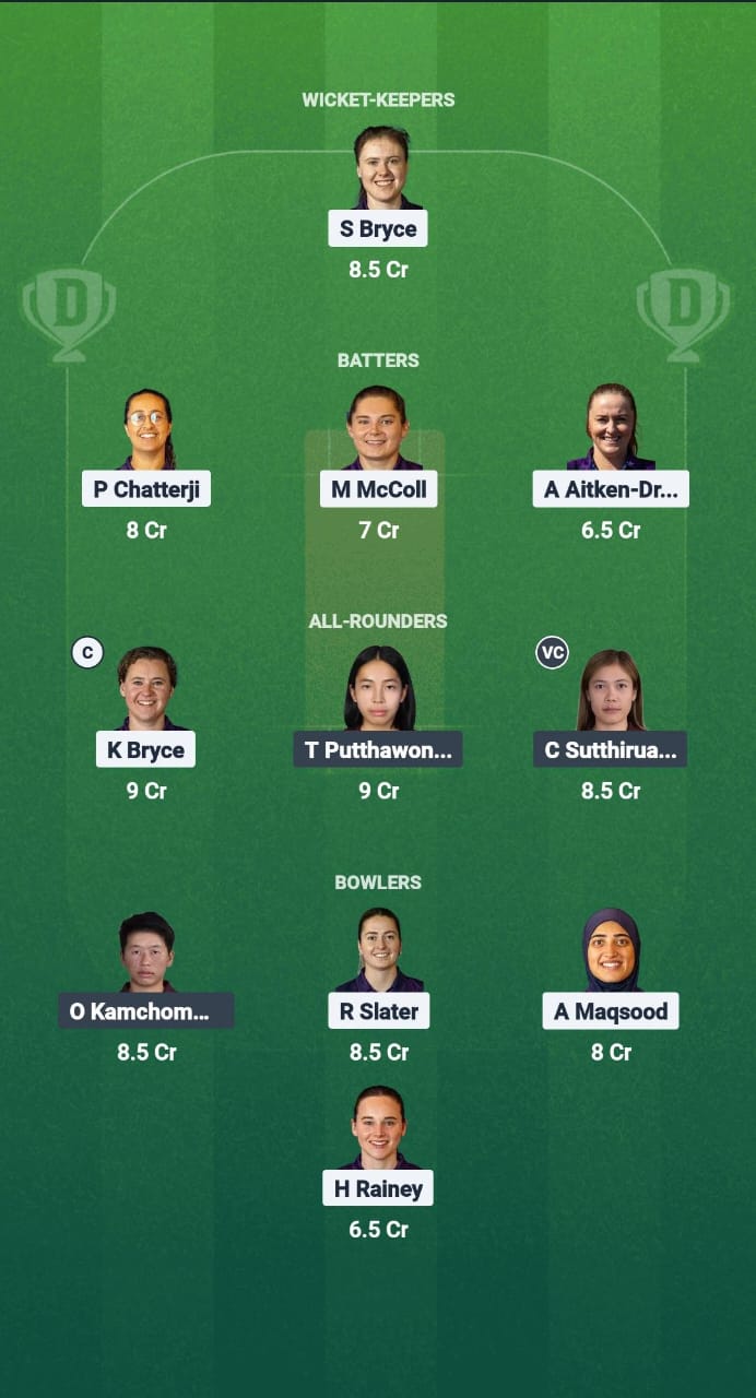 SCO-W vs TL-W Dream11 Prediction Fantasy Cricket Tips Dream11 Team ICC Women's ODI World Cup Qualifiers 2025 