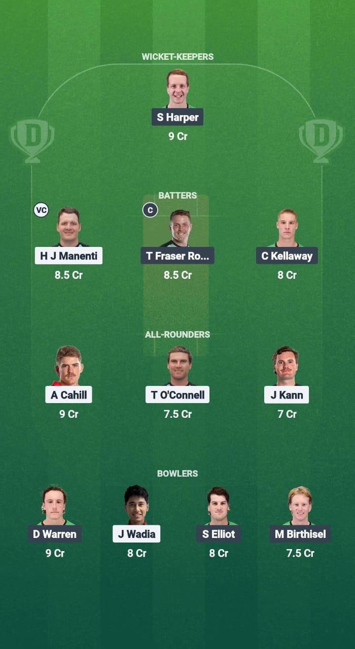 ASA vs MSA Dream11 Prediction Fantasy Cricket Tips Dream11 Team Melbourne T10 2025 