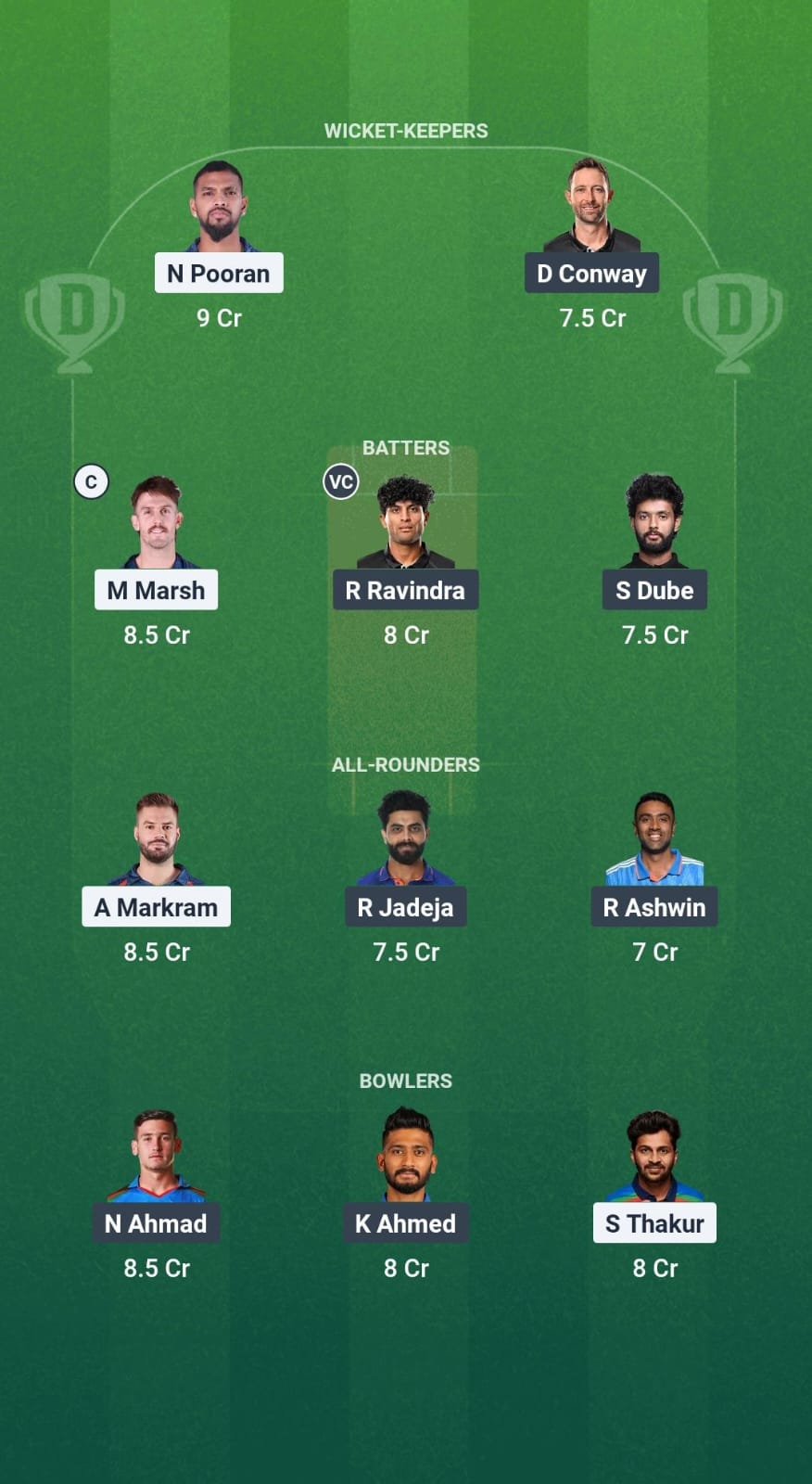 LSG vs CSK Dream11 Prediction Fantasy Cricket Tips Dream11 Team IPL 2025 