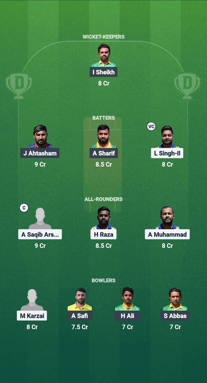 TRA vs FT Dream11 Prediction Fantasy Cricket Tips Dream11 Team ECS T10 Bologna 2025 