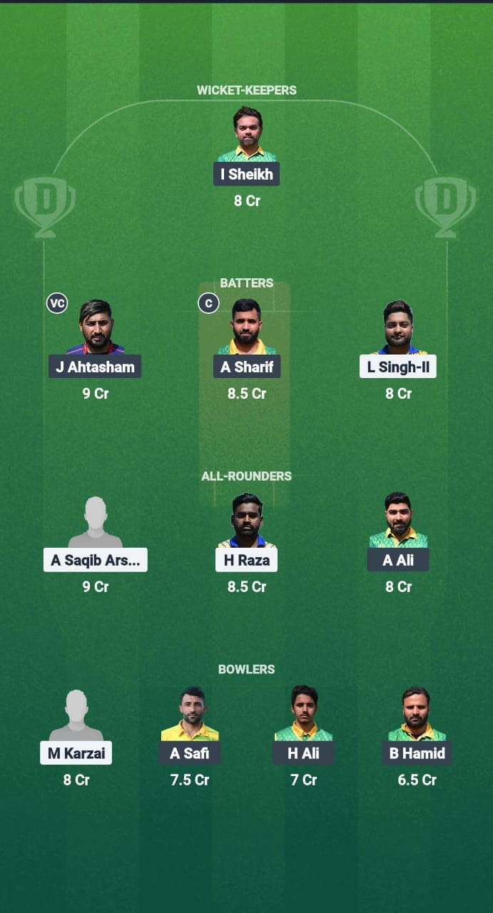 TRA vs FT Dream11 Prediction Fantasy Cricket Tips Dream11 Team ECS T10 Bologna 2025 