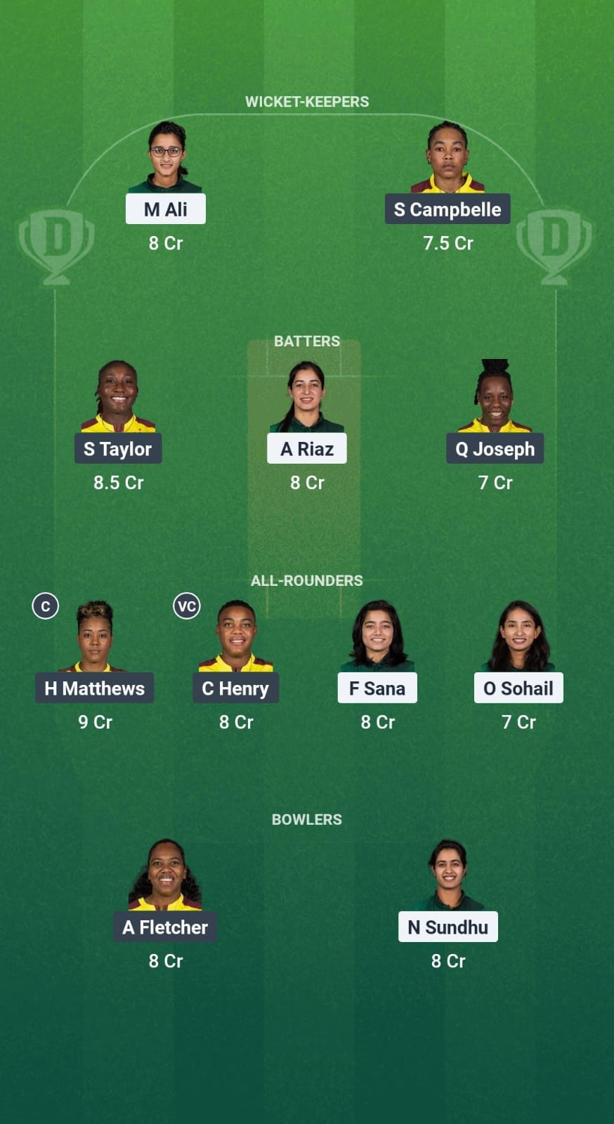 1000645561 PK-W vs IR-W Dream11 Prediction Fantasy Cricket Tips Dream11 Team ICC Women's ODI World Cup Qualifiers 2025
