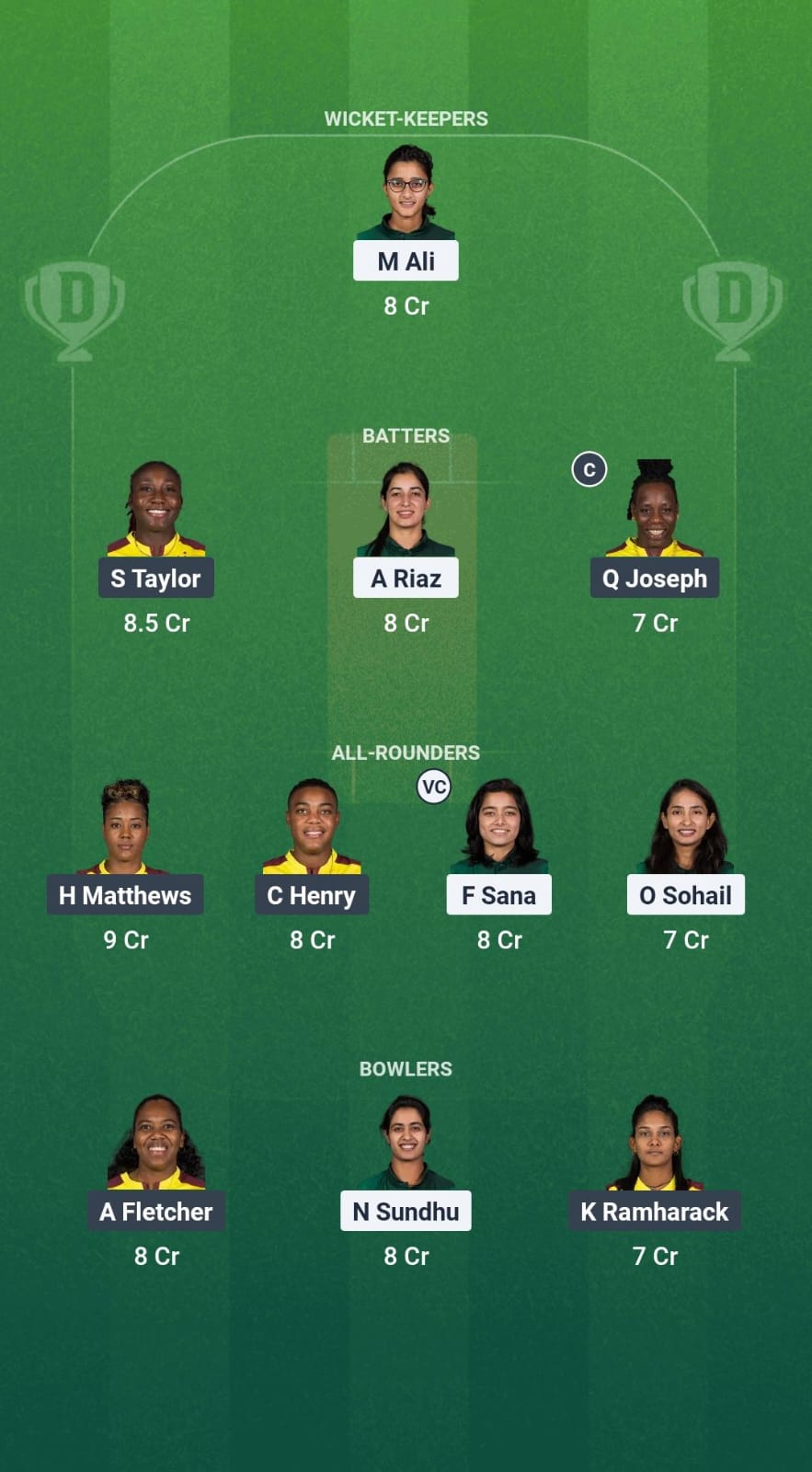 1000645564 PK-W vs IR-W Dream11 Prediction Fantasy Cricket Tips Dream11 Team ICC Women's ODI World Cup Qualifiers 2025
