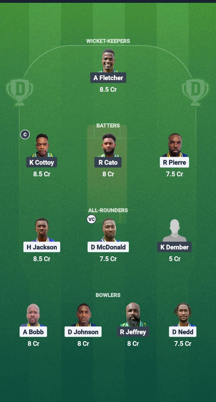 SPB vs BGR Dream11 Prediction Fantasy Cricket Tips Dream11 Team West Indies T10 Vincy Premier League 2025 