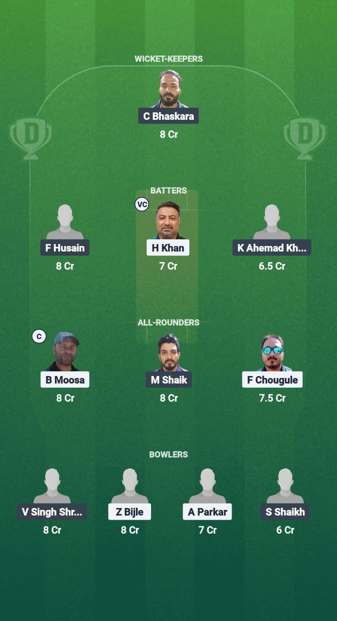 GC vs GUC Dream11 Prediction Fantasy Cricket Tips Dream11 Team Kuwait T20 Challengers League 2025 