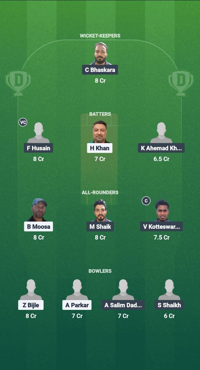 GC vs GUC Dream11 Prediction Fantasy Cricket Tips Dream11 Team Kuwait T20 Challengers League 2025 