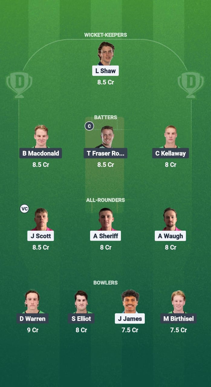 1000645718 SSA vs MSA Dream11 Prediction Fantasy Cricket Tips Dream11 Team Melbourne T10 2025
