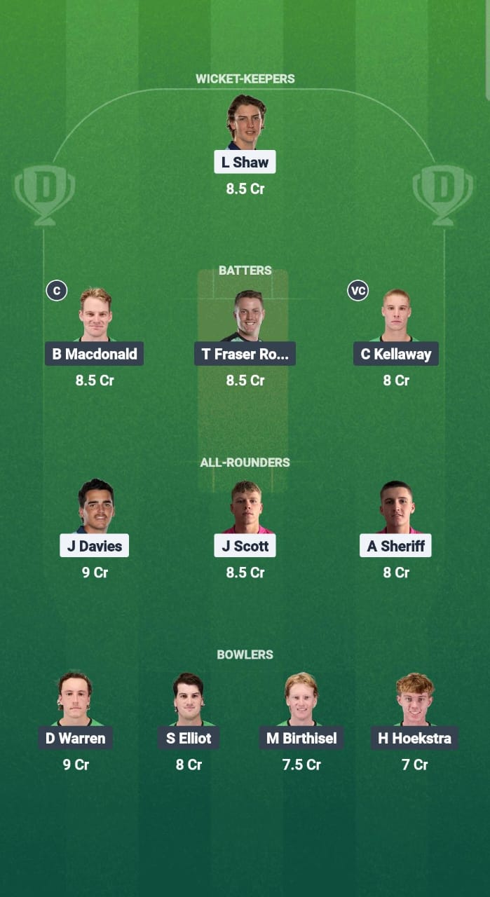1000645721 SSA vs MSA Dream11 Prediction Fantasy Cricket Tips Dream11 Team Melbourne T10 2025