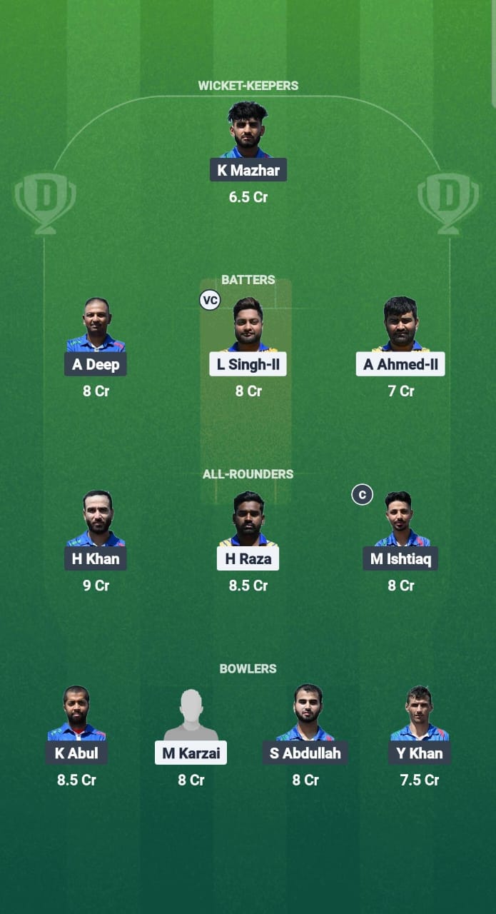 1000645890 TRA vs BOL Dream11 Prediction Fantasy Cricket Tips Dream11 Team ECS T10 Bologna 2025