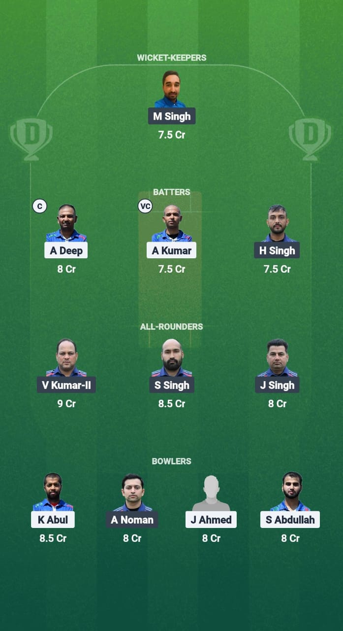 BOL vs FRI Dream11 Prediction Fantasy Cricket Tips Dream11 Team ECS T10 Bologna 2025 