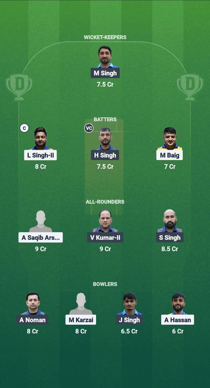 TRA vs FRI Dream11 Prediction