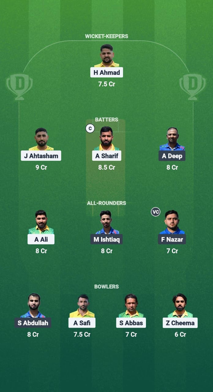 1000646161 FT vs BOL Dream11 Prediction Fantasy Cricket Tips Dream11 Team ECS T10 Bologna 2025